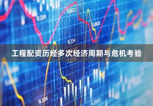 工程配资历经多次经济周期与危机考验