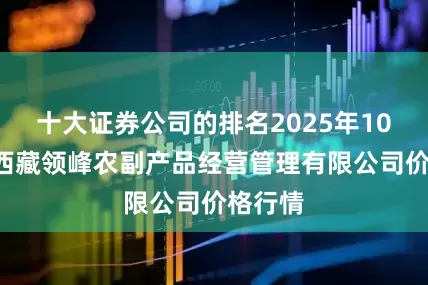 十大证券公司的排名2025年10月6日西藏领峰农副产品经营管理有限公司价格行情